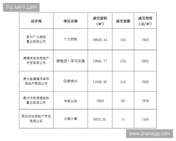 查位数开奖结果最新公布与详细数据分析 查位数开奖结果最新公布与详细数据分析