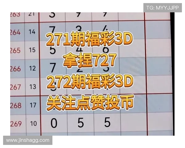 福彩3d开奖号最新结果今日公布查询 福彩3d开奖号最新结果今日公布查询